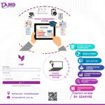 School Management System(SMS)