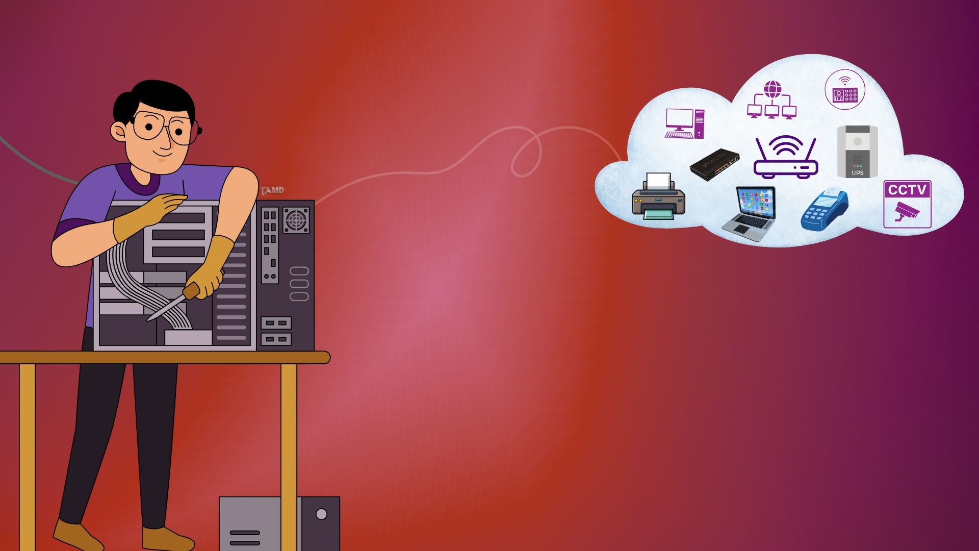 Annual Maintenance Service